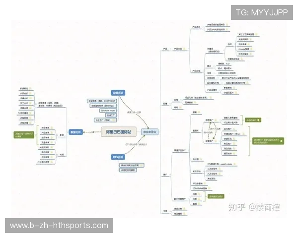 俱乐部推进多语运营拓展国际粉丝群 俱乐部推进多语运营拓展国际粉丝群